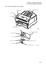 Preview for 279 page of Fuji Xerox DocuPrint 2050 Service Manual