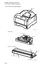 Preview for 284 page of Fuji Xerox DocuPrint 2050 Service Manual