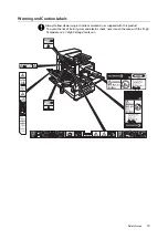 Preview for 19 page of Fuji Xerox DocuPrint 5105 d User Manual