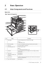 Preview for 47 page of Fuji Xerox DocuPrint 5105 d User Manual