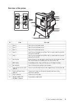 Preview for 49 page of Fuji Xerox DocuPrint 5105 d User Manual