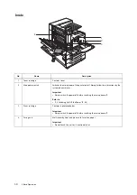 Preview for 50 page of Fuji Xerox DocuPrint 5105 d User Manual