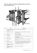 Preview for 51 page of Fuji Xerox DocuPrint 5105 d User Manual