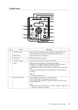 Preview for 53 page of Fuji Xerox DocuPrint 5105 d User Manual