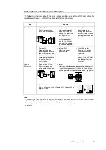 Preview for 69 page of Fuji Xerox DocuPrint 5105 d User Manual