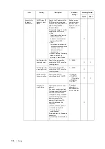 Preview for 106 page of Fuji Xerox DocuPrint 5105 d User Manual