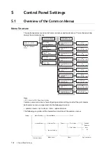 Preview for 142 page of Fuji Xerox DocuPrint 5105 d User Manual