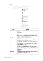 Preview for 152 page of Fuji Xerox DocuPrint 5105 d User Manual