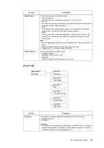 Preview for 155 page of Fuji Xerox DocuPrint 5105 d User Manual