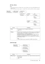 Preview for 163 page of Fuji Xerox DocuPrint 5105 d User Manual