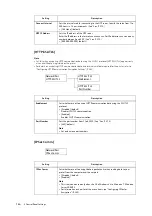 Preview for 164 page of Fuji Xerox DocuPrint 5105 d User Manual