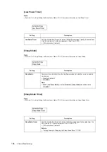 Preview for 168 page of Fuji Xerox DocuPrint 5105 d User Manual