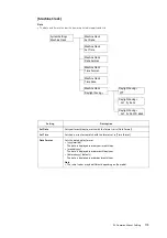 Preview for 173 page of Fuji Xerox DocuPrint 5105 d User Manual