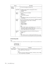 Preview for 186 page of Fuji Xerox DocuPrint 5105 d User Manual