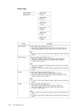 Preview for 190 page of Fuji Xerox DocuPrint 5105 d User Manual