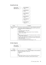 Preview for 193 page of Fuji Xerox DocuPrint 5105 d User Manual