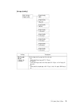 Preview for 195 page of Fuji Xerox DocuPrint 5105 d User Manual