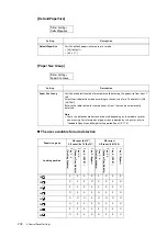 Preview for 200 page of Fuji Xerox DocuPrint 5105 d User Manual