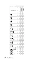 Preview for 202 page of Fuji Xerox DocuPrint 5105 d User Manual