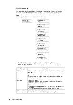 Preview for 208 page of Fuji Xerox DocuPrint 5105 d User Manual