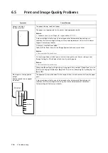 Preview for 246 page of Fuji Xerox DocuPrint 5105 d User Manual