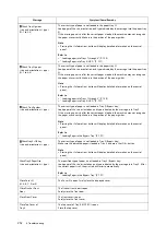 Preview for 252 page of Fuji Xerox DocuPrint 5105 d User Manual