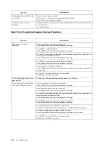 Preview for 292 page of Fuji Xerox DocuPrint 5105 d User Manual