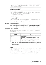 Preview for 297 page of Fuji Xerox DocuPrint 5105 d User Manual