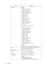 Preview for 364 page of Fuji Xerox DocuPrint 5105 d User Manual