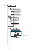 Preview for 414 page of Fuji Xerox DocuPrint 5105 d User Manual