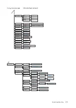 Preview for 415 page of Fuji Xerox DocuPrint 5105 d User Manual