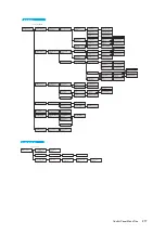 Preview for 417 page of Fuji Xerox DocuPrint 5105 d User Manual