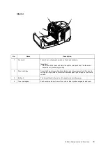 Preview for 33 page of Fuji Xerox DocuPrint C1110 B User Manual