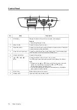 Preview for 34 page of Fuji Xerox DocuPrint C1110 B User Manual