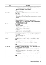 Preview for 91 page of Fuji Xerox DocuPrint C1110 B User Manual