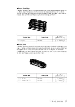 Preview for 125 page of Fuji Xerox DocuPrint C1110 B User Manual