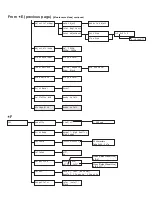 Preview for 207 page of Fuji Xerox DocuPrint C1110 B User Manual