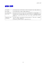 Preview for 10 page of Fuji Xerox DOCUPRINT C1190 FS (Korean) User Manual