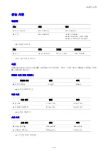 Preview for 26 page of Fuji Xerox DOCUPRINT C1190 FS (Korean) User Manual