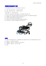 Предварительный просмотр 58 страницы Fuji Xerox DOCUPRINT C1190 FS (Korean) User Manual