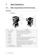 Preview for 12 page of Fuji Xerox DocuPrint C2535 User Manual