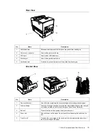 Preview for 13 page of Fuji Xerox DocuPrint C2535 User Manual