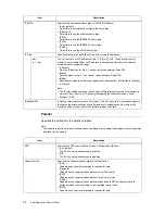 Preview for 58 page of Fuji Xerox DocuPrint C2535 User Manual