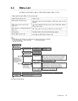 Preview for 63 page of Fuji Xerox DocuPrint C2535 User Manual