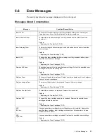 Preview for 81 page of Fuji Xerox DocuPrint C2535 User Manual