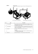 Preview for 35 page of Fuji Xerox DocuPrint C3055 DX User Manual