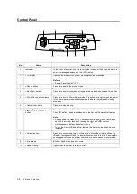 Preview for 36 page of Fuji Xerox DocuPrint C3055 DX User Manual