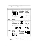 Preview for 44 page of Fuji Xerox DocuPrint C3055 DX User Manual