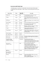 Preview for 78 page of Fuji Xerox DocuPrint C3055 DX User Manual