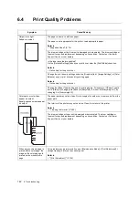 Preview for 142 page of Fuji Xerox DocuPrint C3055 DX User Manual